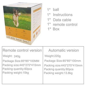 Interactive Dog Ball – Durable Motion Activated Automatic Rolling Ball for Small/Medium/Large Dogs toy
